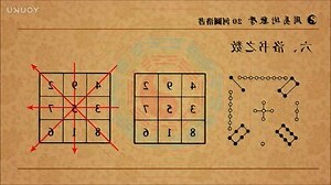 河圖 洛書